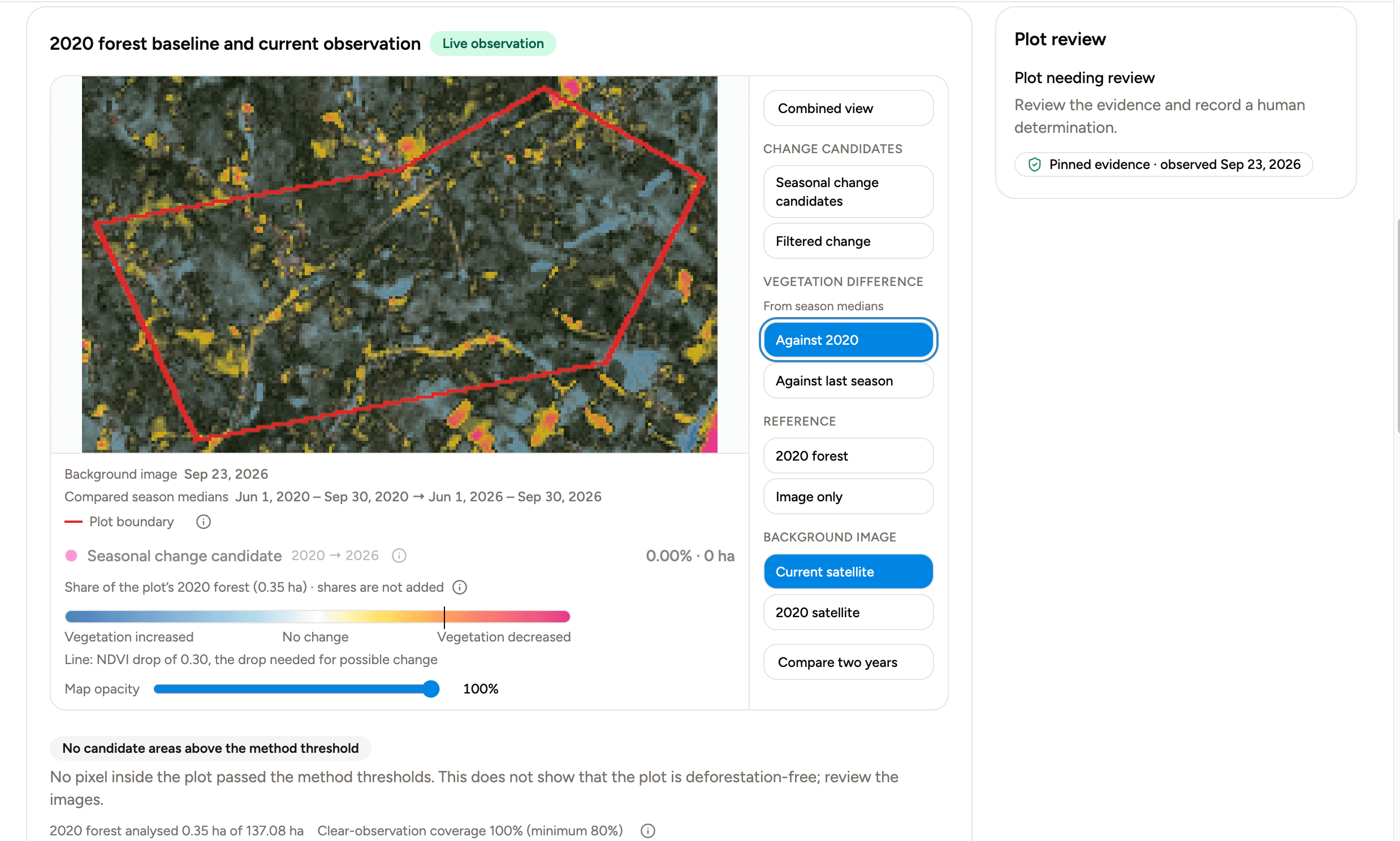 EUDR-Flächennachweisprüfung mit menschlichem Prüfstatus im Dashboard
